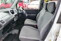 2002 Honda Thats