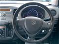 2015 Suzuki Wagon R