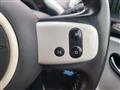 2017 Renault Twingo