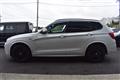 2015 BMW X3