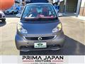 2015 Smart ForTwo