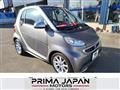 2015 Smart ForTwo