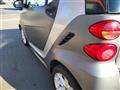 2015 Smart ForTwo