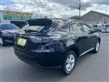 2014 Toyota Harrier