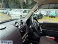 2010 Mitsubishi Pajero Mini
