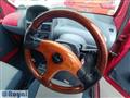2003 Suzuki Twin