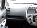 2009 Toyota Ractis