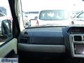 2006 Mitsubishi Pajero iO