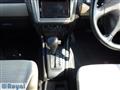 2006 Mitsubishi Pajero iO