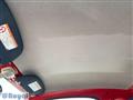 2003 Suzuki Twin