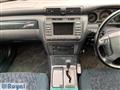 2003 Toyota Crown Estate