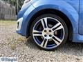 2011 Renault Twingo