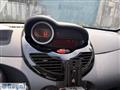 2011 Renault Twingo