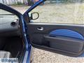 2011 Renault Twingo