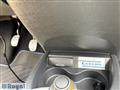 2011 Renault Twingo