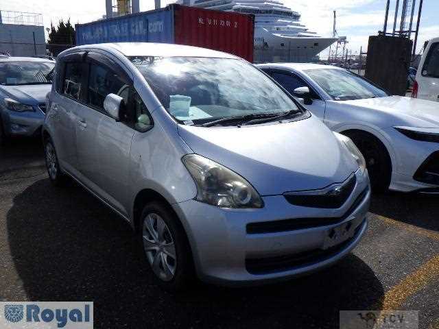2009 Toyota Ractis