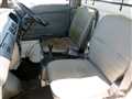 1994 Honda Acty Truck