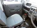 1999 Honda Acty Truck