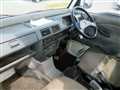 1996 Honda Acty Truck