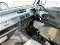 1997 Honda Acty Truck