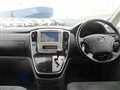 2005 Toyota Alphard