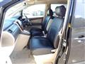 2004 Toyota Alphard