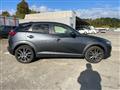 2015 Mazda CX-3