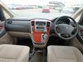 2003 Toyota Alphard