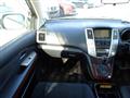 2006 Toyota Harrier