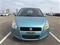 2008 Suzuki Splash