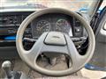 1994 Mitsubishi Canter
