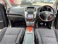 2009 Toyota Harrier