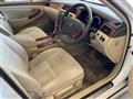 2005 Toyota Crown