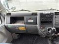 2004 Mitsubishi Canter