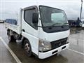 2004 Mitsubishi Canter