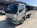 2002 Mitsubishi Canter