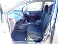 2017 Nissan Wingroad