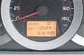 2005 Toyota RAV4