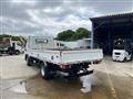 2003 Mitsubishi Canter