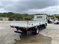 2003 Mitsubishi Canter