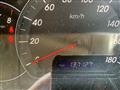 2004 Toyota Alphard