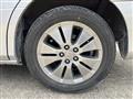 2004 Toyota Alphard