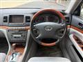 2004 Toyota Mark II