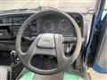 1995 Mitsubishi Canter