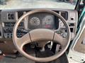 1995 Nissan Civilian Bus