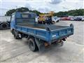 1995 Mitsubishi Canter