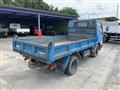 1995 Mitsubishi Canter