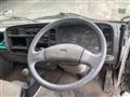 1995 Mitsubishi Canter
