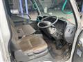 1995 Mitsubishi Canter