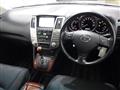 2006 Toyota Harrier